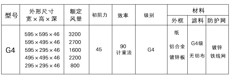 G4初效.jpg