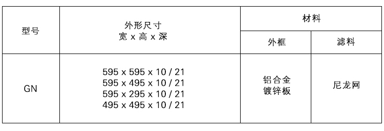 尼龍網初效過濾器.jpg